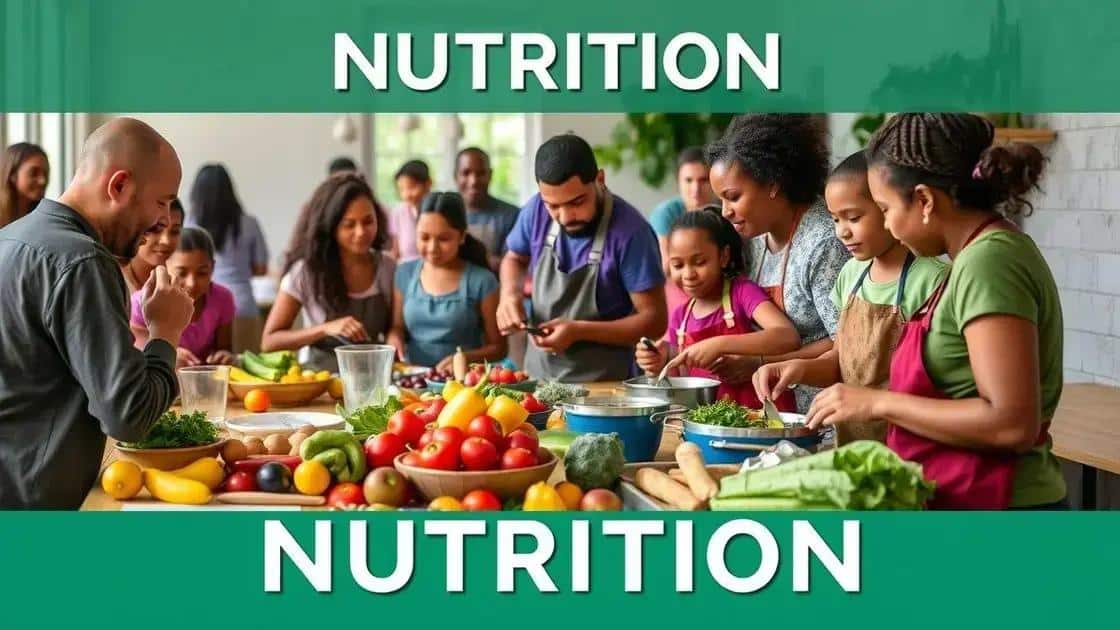 How nutrition benefits improve community health