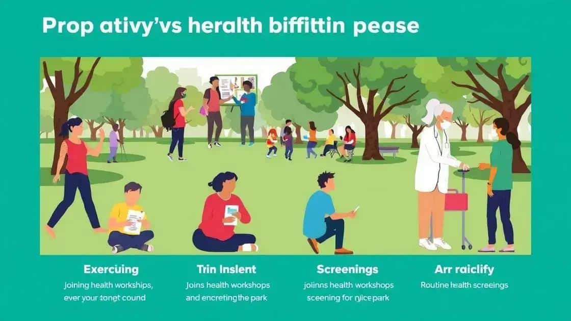 Key benefits of proactive health measures
