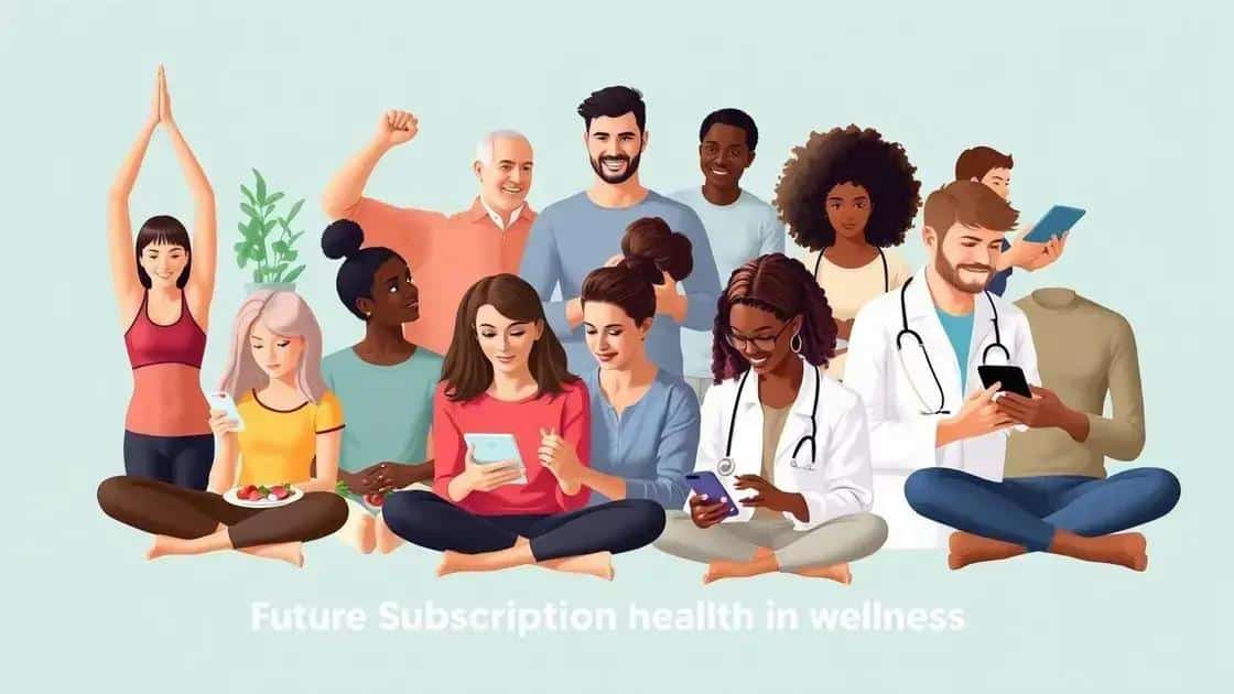 The future of subscription health in wellness