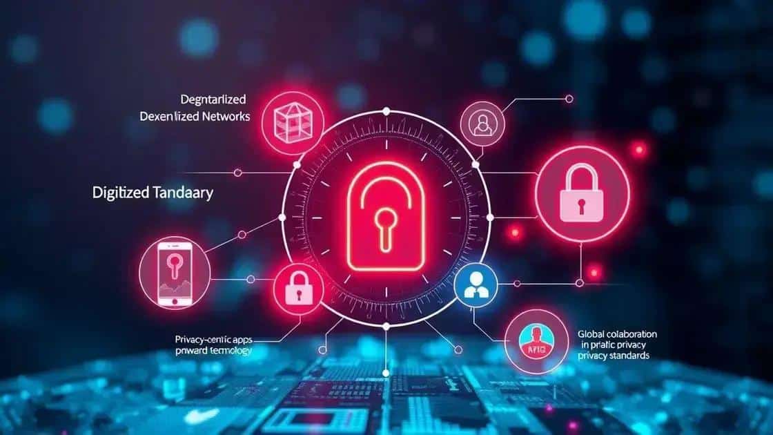 Future predictions for digital privacy