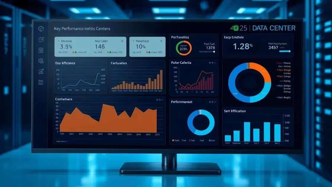 Key metrics for measuring performance