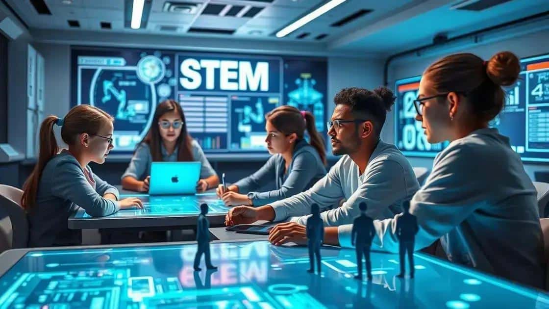 Future trends in stem program financing