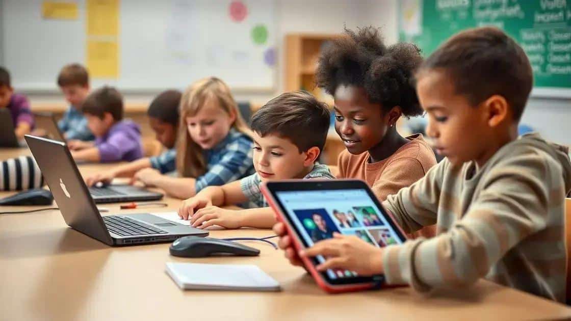 The role of technology in learning