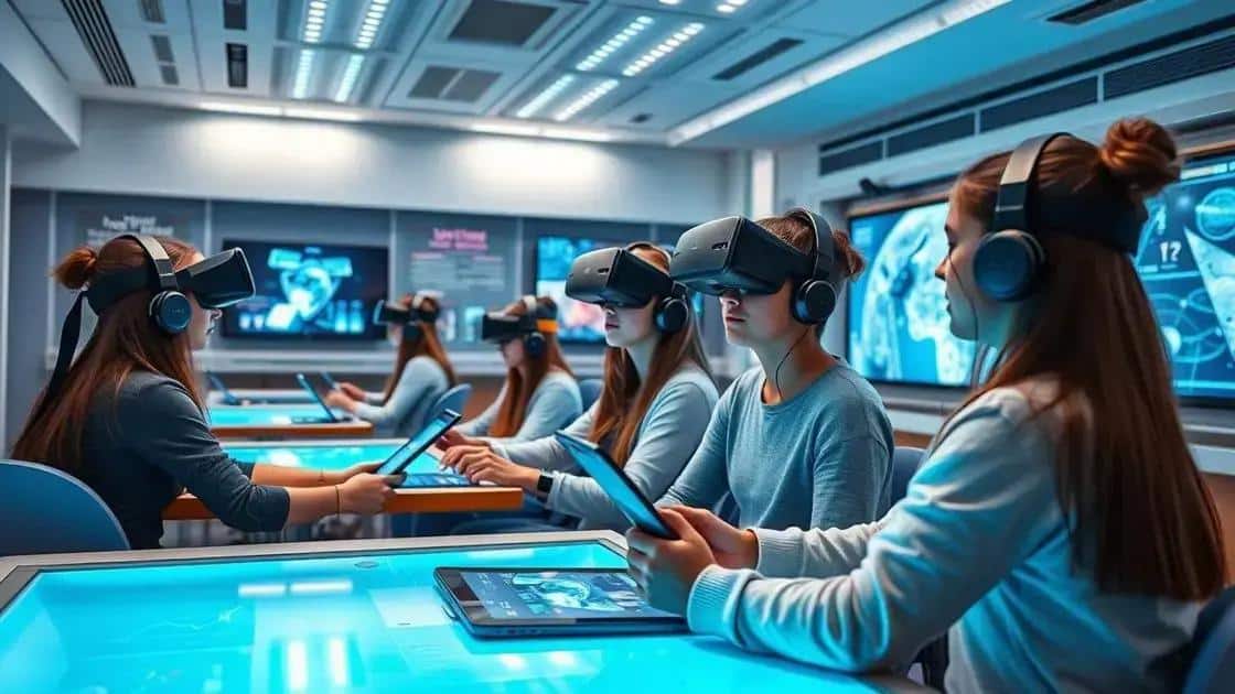 Future trends in educational technology