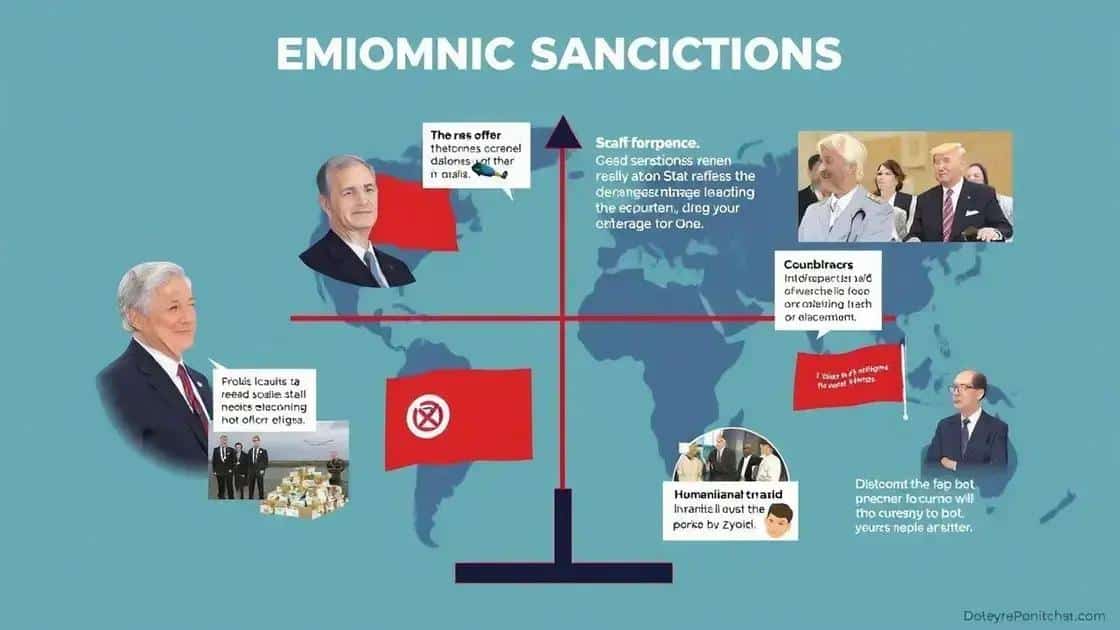 Effectiveness and challenges of sanctions