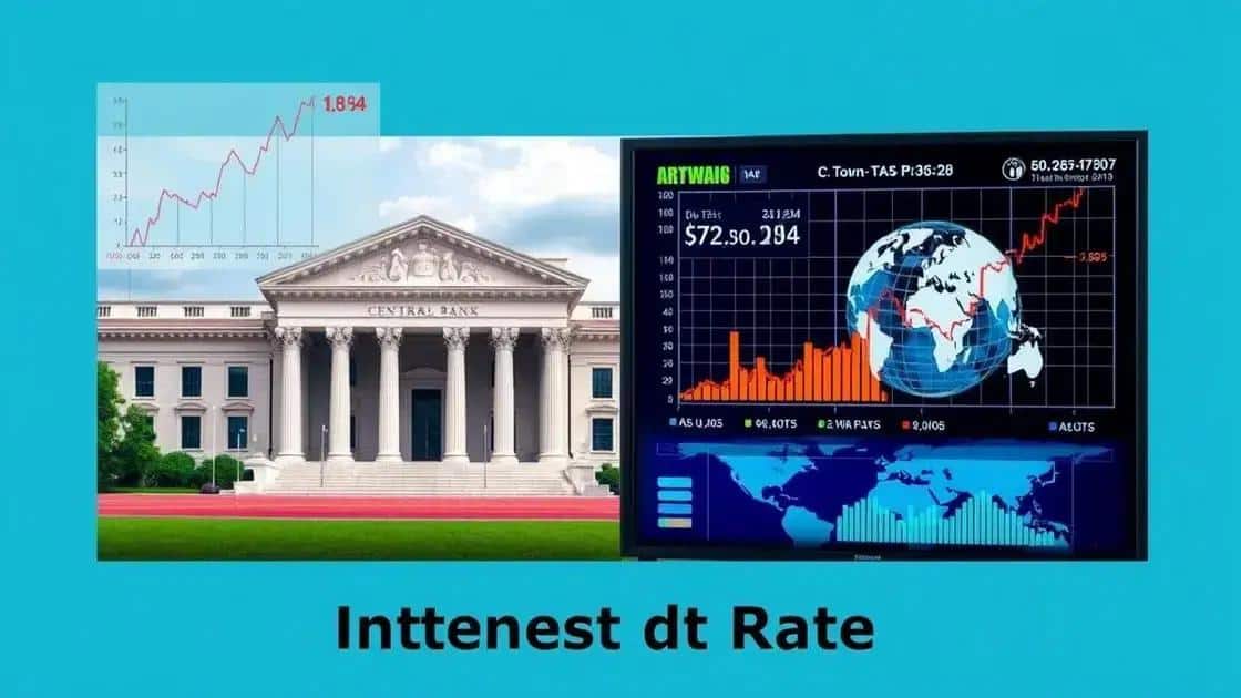 Factors influencing interest rates