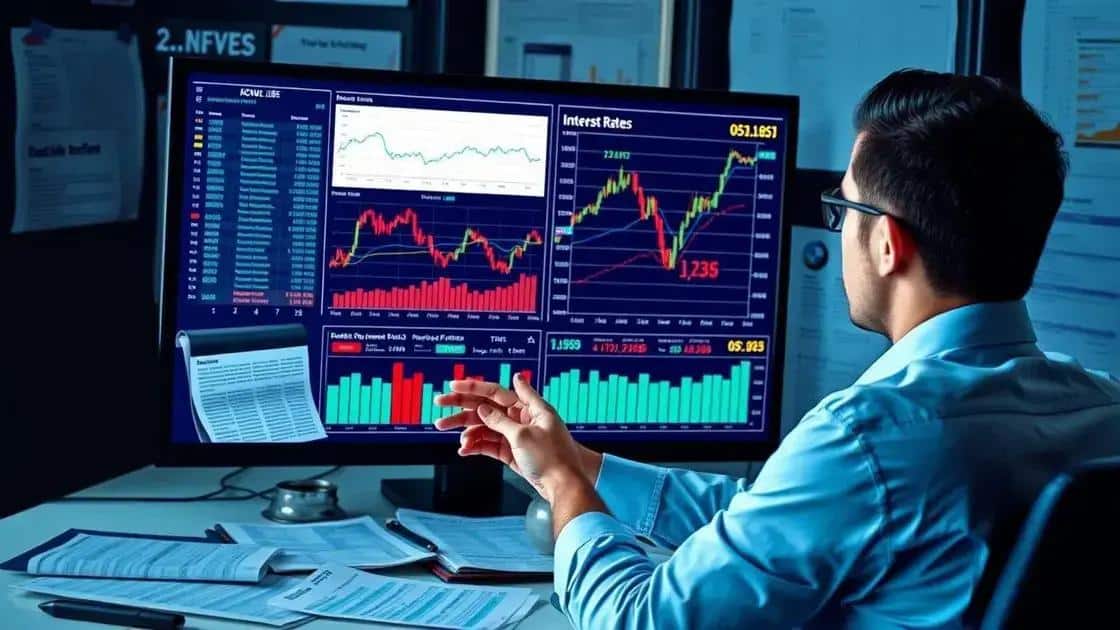 Future outlook for interest rates