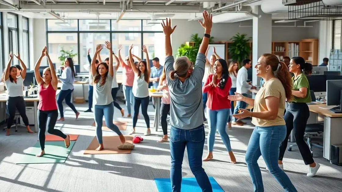 How to implement effective wellness programs