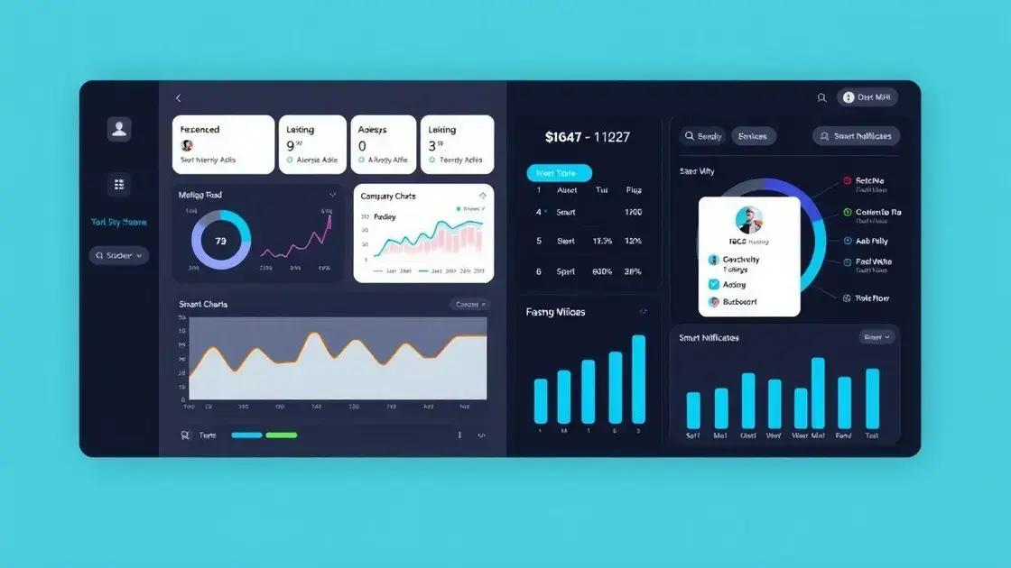 User experience innovations in robo-advisors
