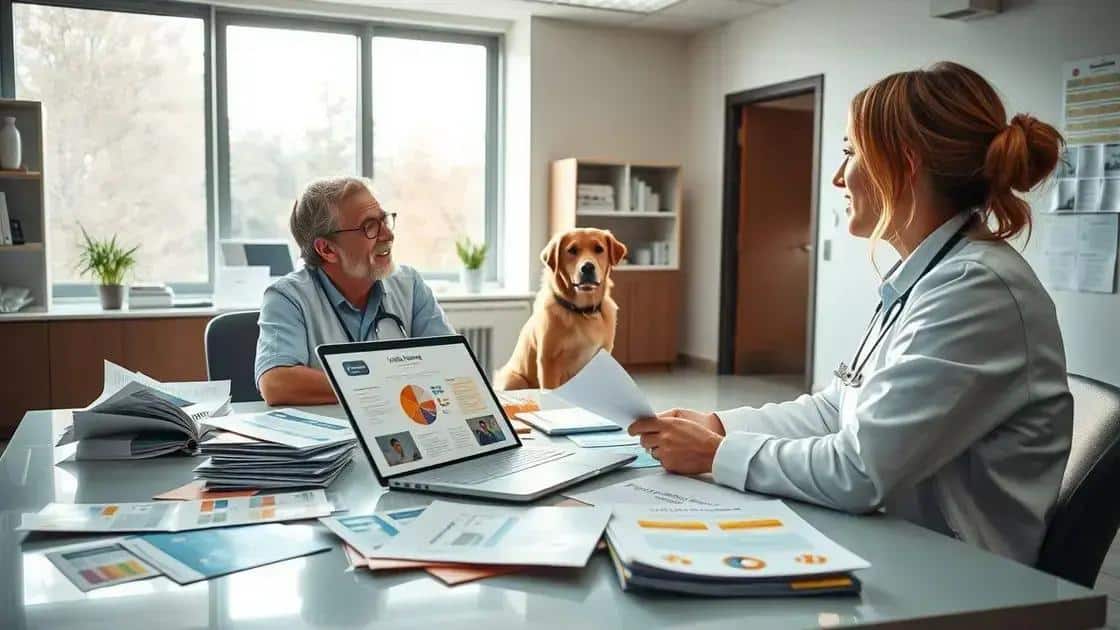Key benefits of insuring your pet