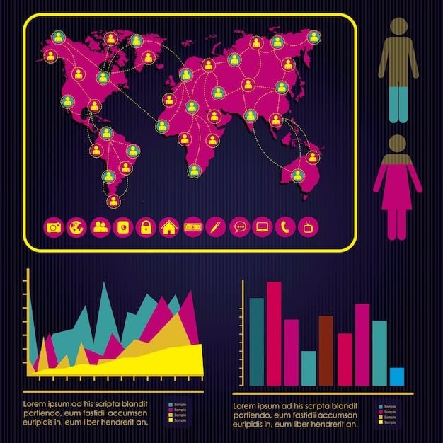 A digital infographic displaying demographic data of dorama fans in the US, showcasing age ranges, ethnicity distributions, and popular dorama genre preferences through charts and icons. The infographic uses pastel colors for easy readability and appeals to a modern, data-driven audience.