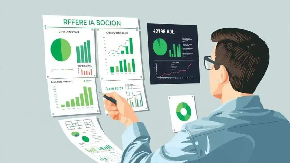 How to assess green bond investments