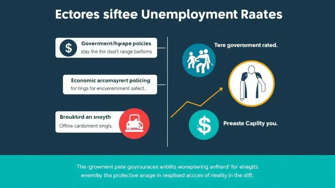Key factors behind the low unemployment rate