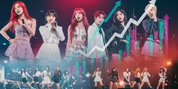 K-Pop idols performing on stage with financial growth charts and US city skylines.